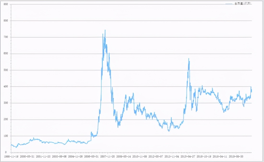 tcl的泛半导体,tcl半导体更名