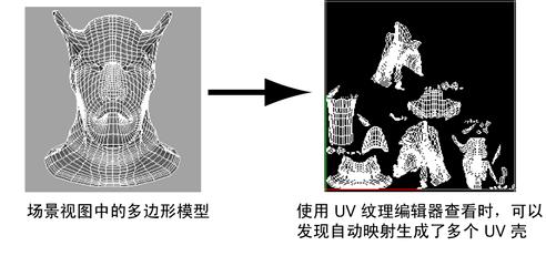 maya建模uv分解教程,maya建模uv