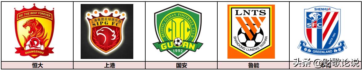 世界各国足球俱乐部队徽大全总览,全球足球队名大全