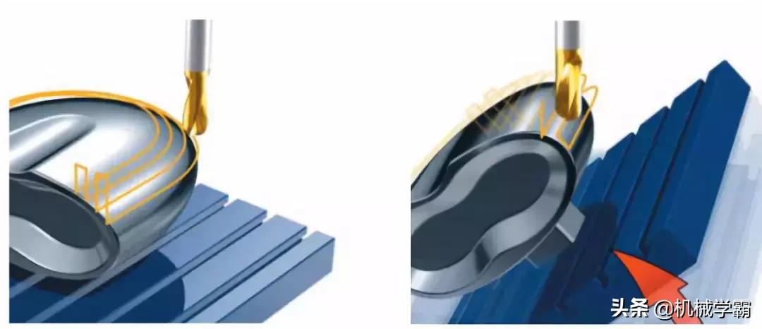 你真的足够了解探头键的作用吗,了解五轴加工