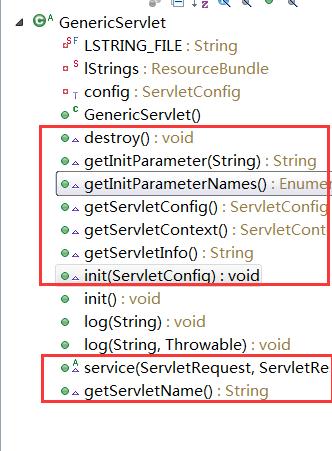 深入学习JavaWeb,一:深入了解Servlet