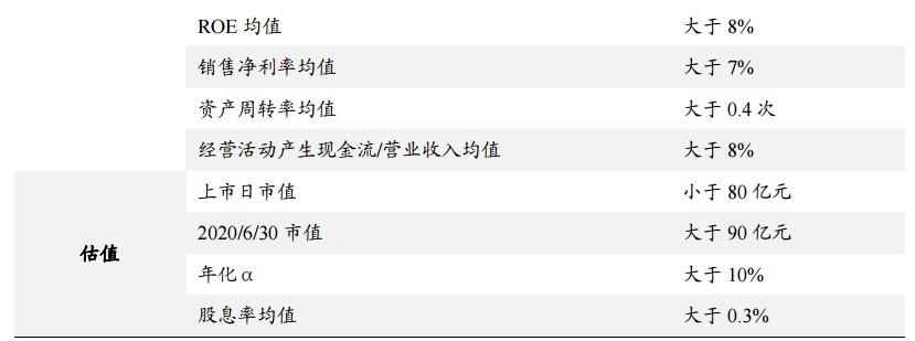 三星医疗这只股票近期会涨吗,股票今日行情三星医疗