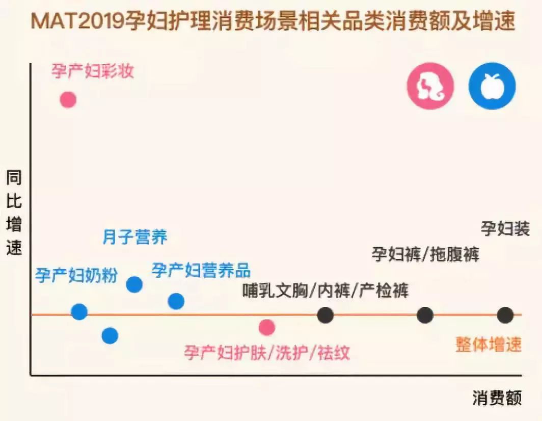 母婴市场未来发展趋势,2016母婴行业市场如何