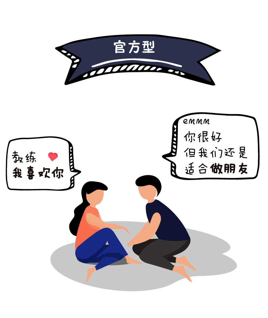 作为健身教练需要具备什么条件,健身教练如何与女会员聊天