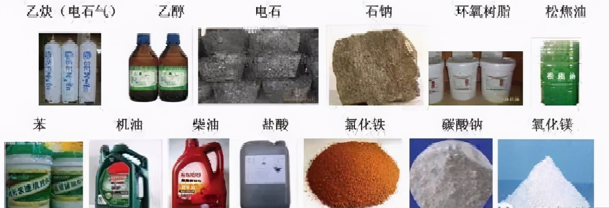 建筑材料分类明细台账怎么做,按建筑材料分类主要有哪些结构