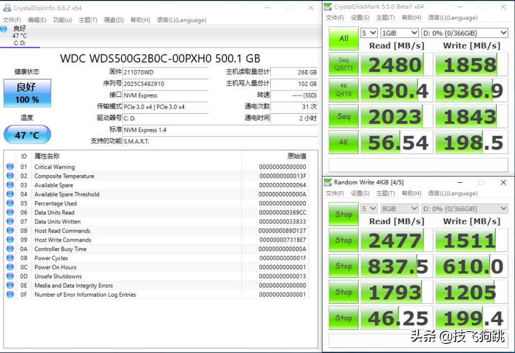 3000元左右预算配置办公电脑,20000预算怎么配电脑主机