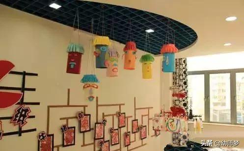 幼儿园教室布置图太漂亮了,幼儿园教室布置图平面图