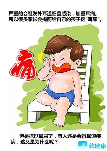 游泳耳朵里进水排不出来怎么办,游泳耳朵进水像堵了一层膜听不清