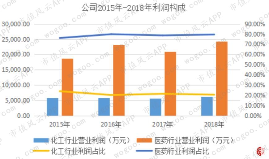 吉药控股退市预警,吉药控股真的会退市吗