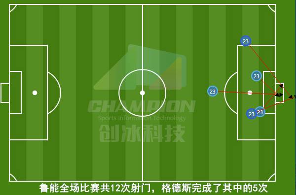 鲁能vs国安赛后复盘,鲁能泰山复盘