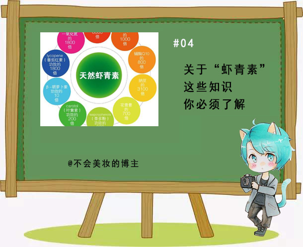 超强抗氧化剂虾青素,世界上最强的天然抗氧化剂虾青素