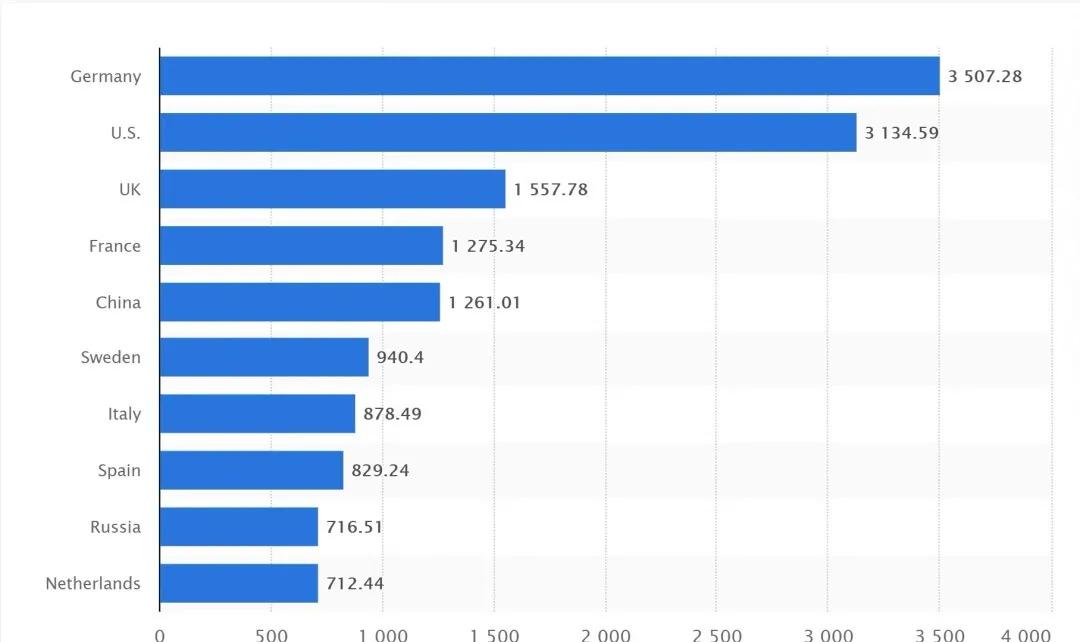 英国是如何利用棉花称霸世界 (棉花在西方发展史)