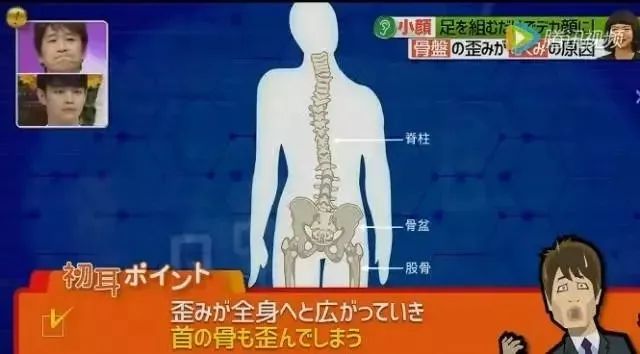 有助于脸变小的习惯,如何按摩可以让脸变好看