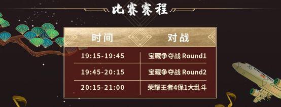 决战平安京王者荣耀全国总决赛,中国平安2023荣誉盛典