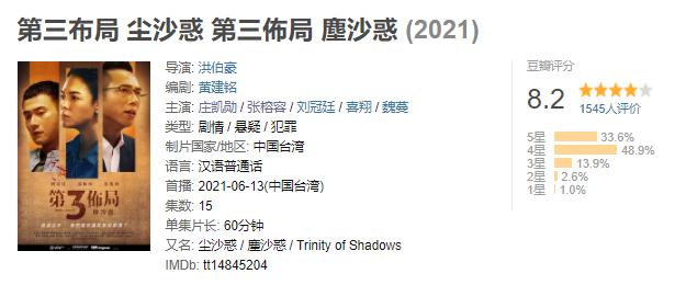 台剧封神,hbo出品台剧