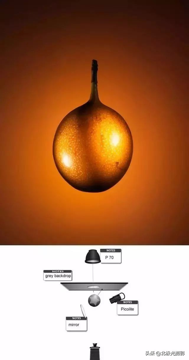 学习更多的摄影用光技巧,掌握摄影用光的技巧