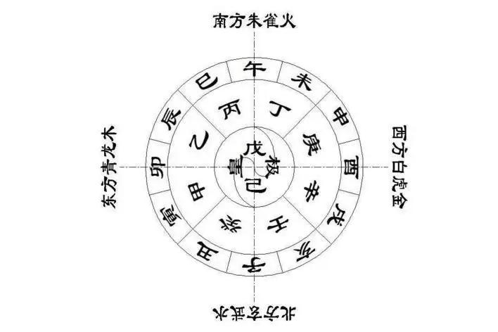 今日大暑有什么说法,今日大暑要注意什么事