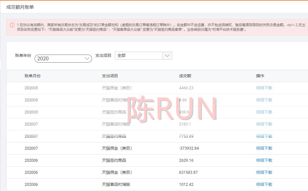 网店违规处理,卖家刷单会受什么处罚