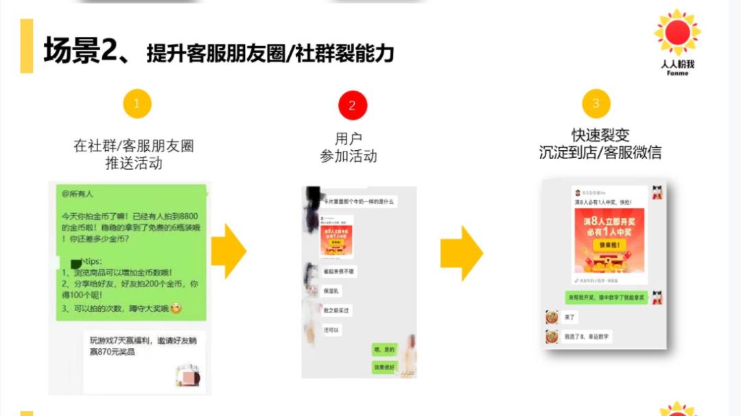 有赞微商城卖货模式,有赞微商城店铺认证分成