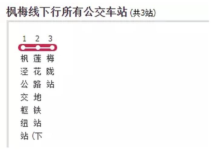 枫泾世纪金源梧桐印象交房,上海枫泾世纪金源梧桐印象