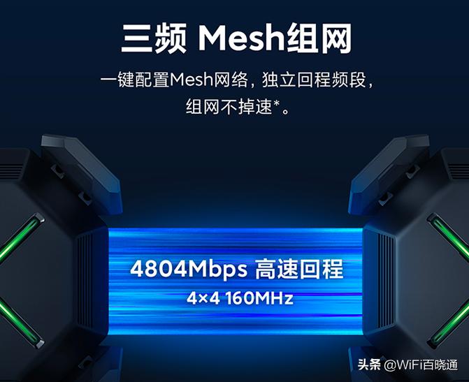 2023年下半年wifi6路由器推荐,2022年最值得买wifi6路由器推荐