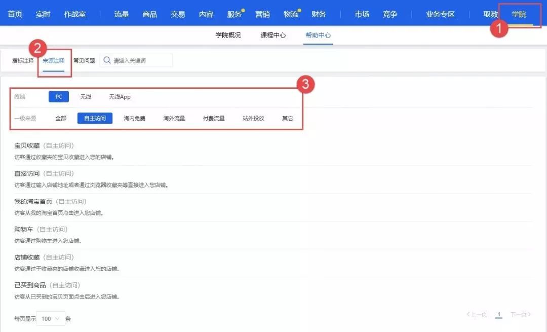 淘宝竞品分析套路与思路,淘宝竞品数据分析思路和方法