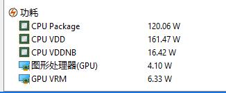 真香千元机评测,标压锐龙8核和22款锐龙哪个好