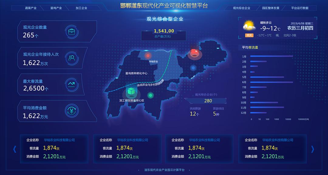 ppt4个神器,最简单的ppt神器