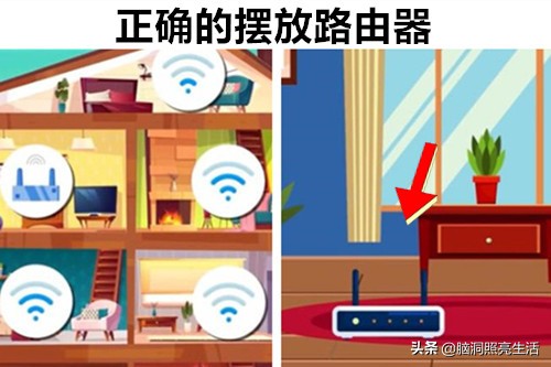 华为手机如何提升wifi速度,光纤猫自带wifi如何提升网络速度