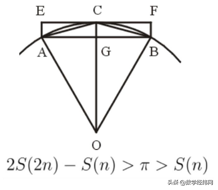 袁亚湘院士《数学漫谈》报告系列之什么是数学