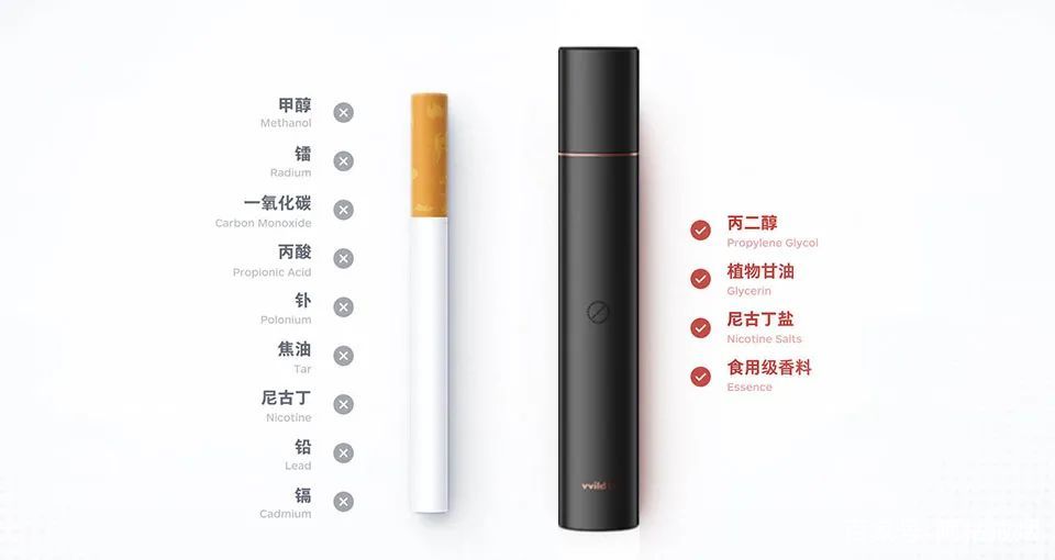 *子烟电**和香烟的区别,就是鲁迅和周树人的区别