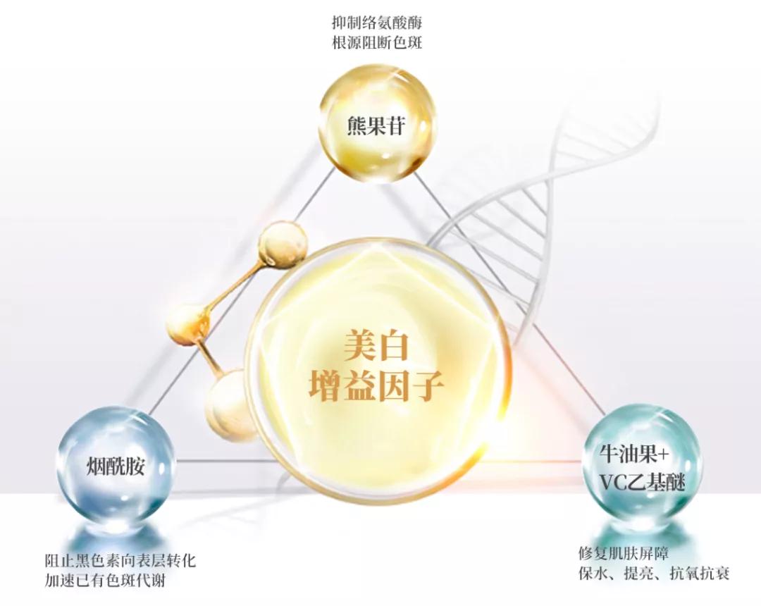 老字号祛斑面霜,一瓶祛斑的面霜