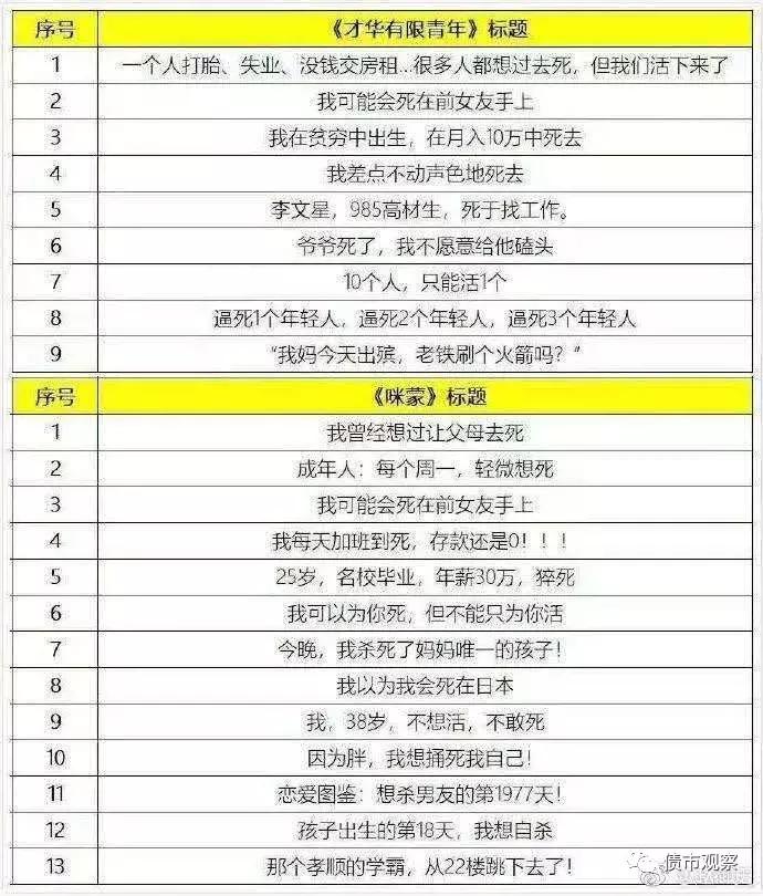 咪蒙事件对我们有什么警示,咪蒙事件评论