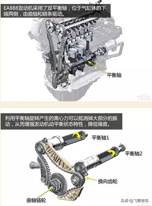 修大众发动机,皮实耐造便宜的发动机有哪几款
