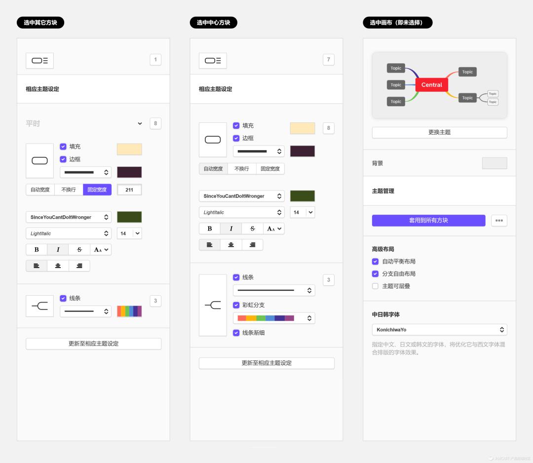 高保真原型|XMind优化方案的设计过程