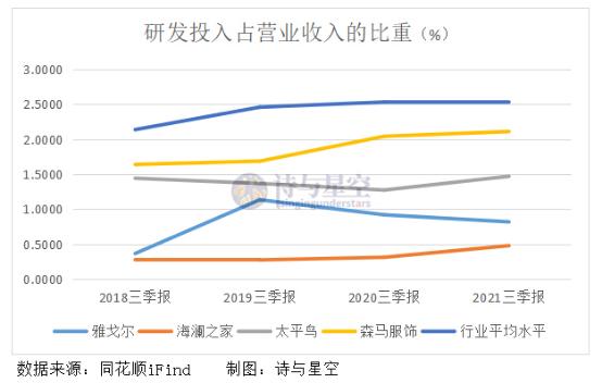 太平鸟为什么叫国货之光,太平鸟享国风