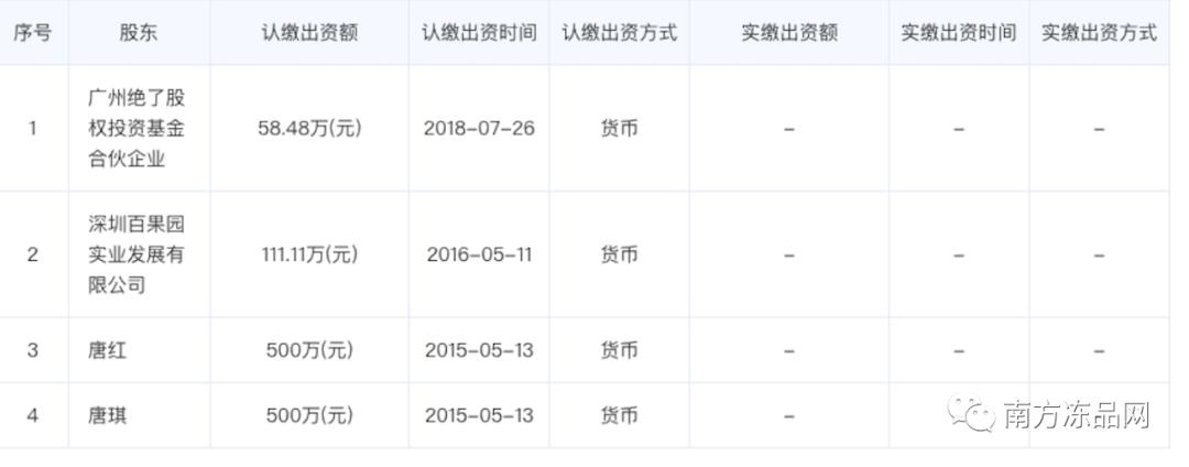 百果园创业史,百果园湖南龙头
