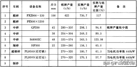硬岩制砂可以用对辊吗,硬岩制沙