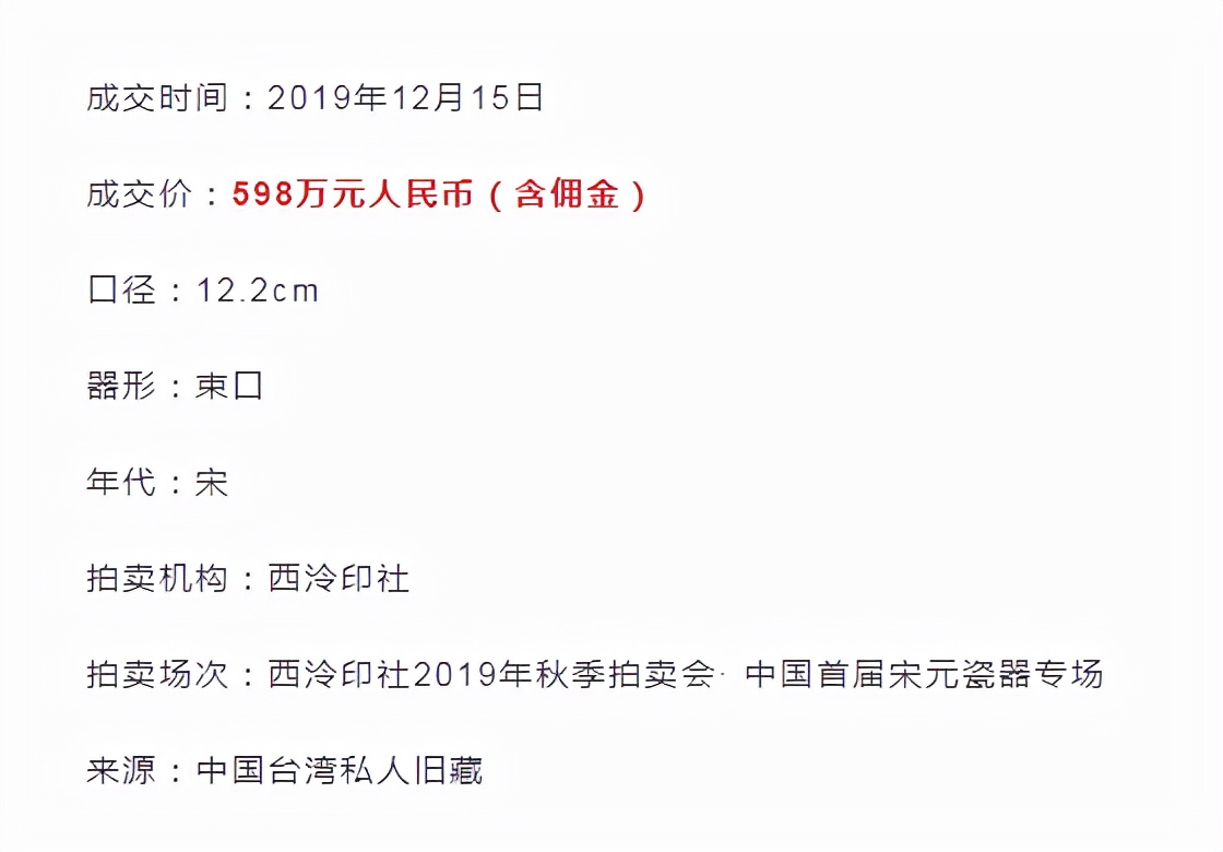 宋代最值钱的茶盏,宋代国宝级茶盏