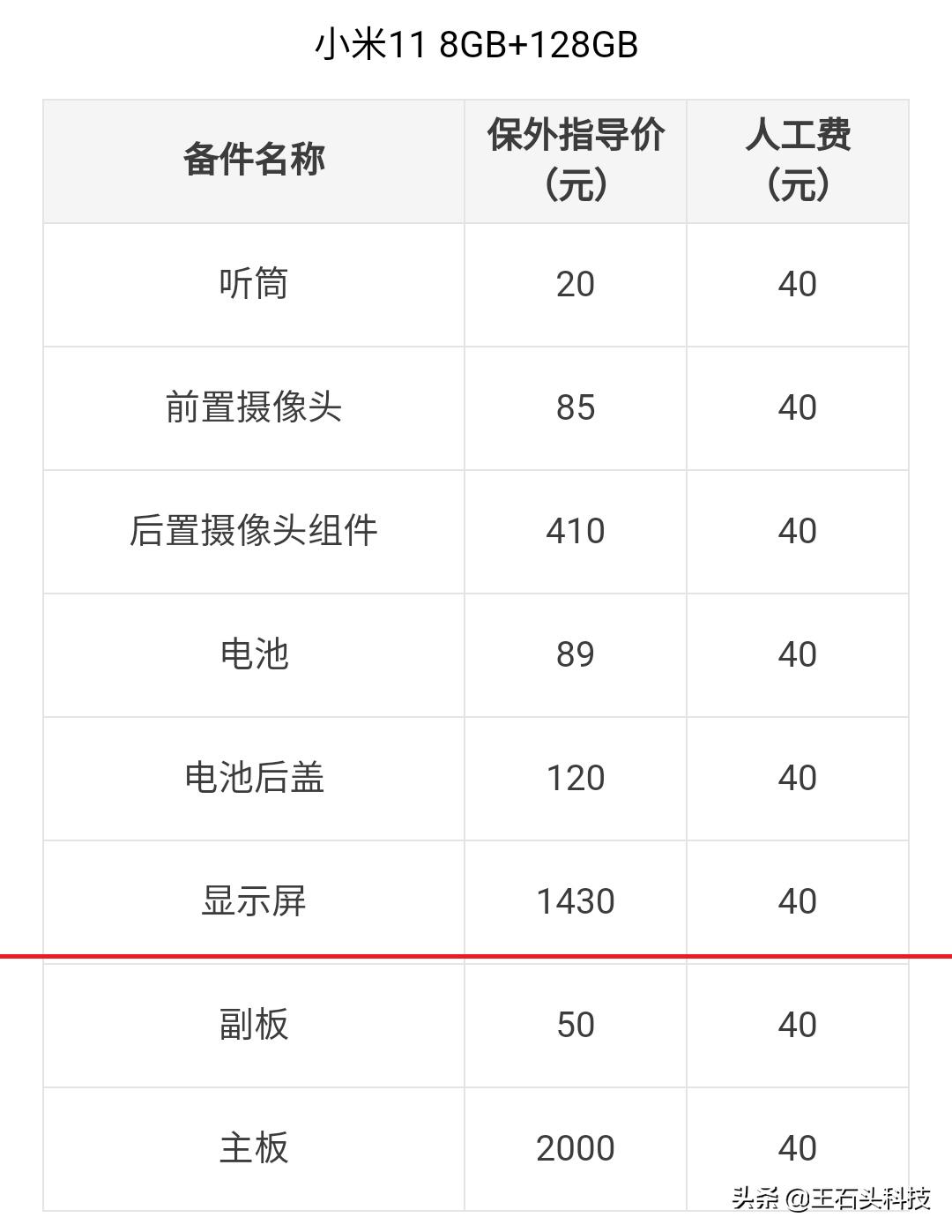 小米11屏幕摔碎了维修大概多少钱,小米11后屏碎了换屏要多少钱