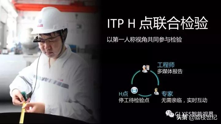 亮亮视野ar眼镜公司,亮亮视野ar眼镜上海