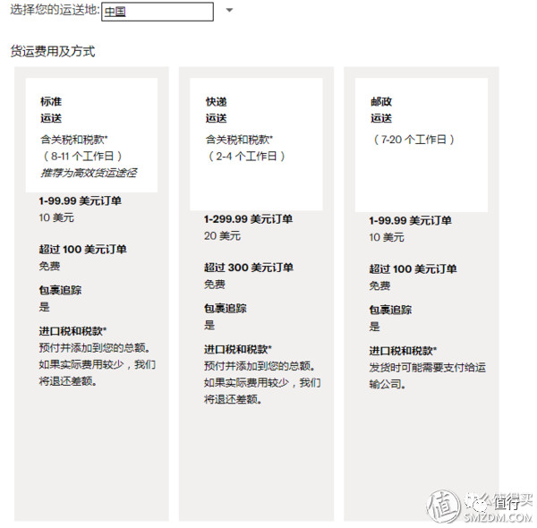 有什么海淘网站支持支付宝直邮,值得收藏的五个海淘网站