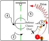 readandreaction,readandreact