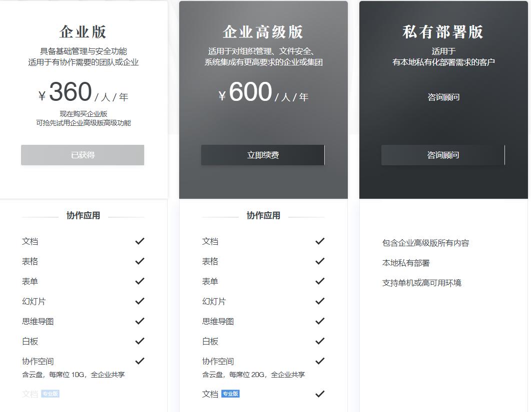 推荐云办公平台,云办公平台哪个好