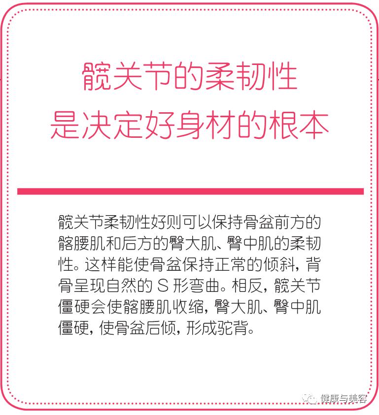 37岁吴昕一个劈叉征服全场！髋关节的柔韧性是好身材的根本
