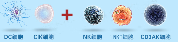 癌症没有所谓根治的概念，如果超过5年没有复发，就算是治好了？