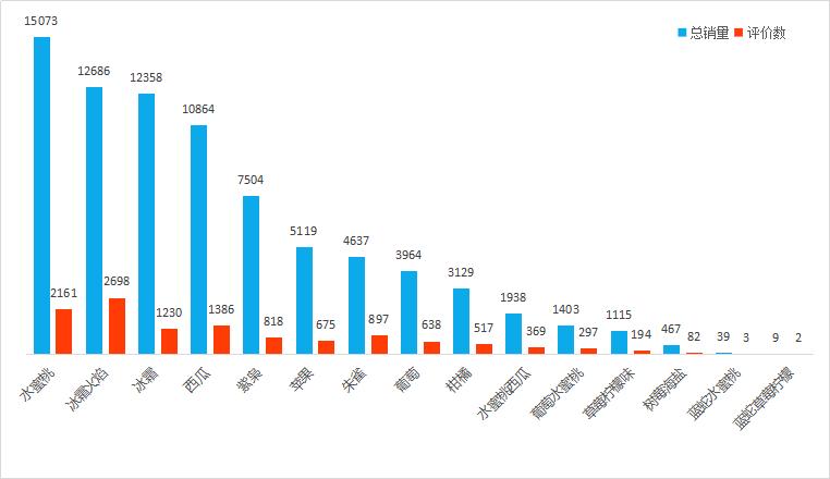 lokofour酒,四洛克fourlock酒多少度