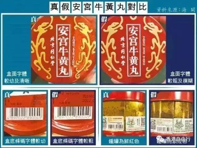 潮汕必备的药品,潮汕家庭必备药品大全图片