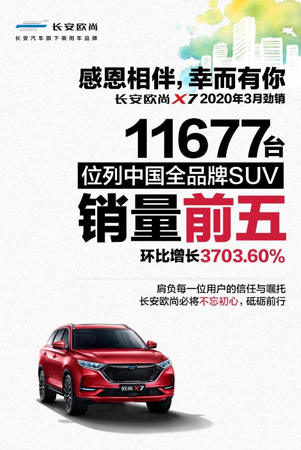 长安欧尚四月有什么活动,长安欧尚汽车2周年云派对