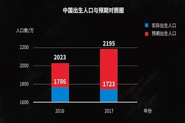 48岁北京土著当丁克,自愿不要孩子,是什么让他们如此决绝不后悔